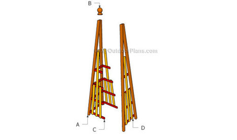 Pyramid Trellis Plans | Free Outdoor Plans - DIY Shed, Wooden Playhouse, Bbq, Woodworking Projects | Furniture Plans | Scoop.it