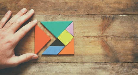 What type of problem-solver are you? | Tampa Florida Marketing | Scoop.it