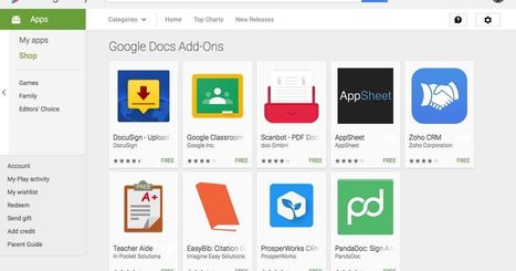 Google announces add-ons for Docs and Sheets' mobile apps | Entreprendre autrement | Scoop.it