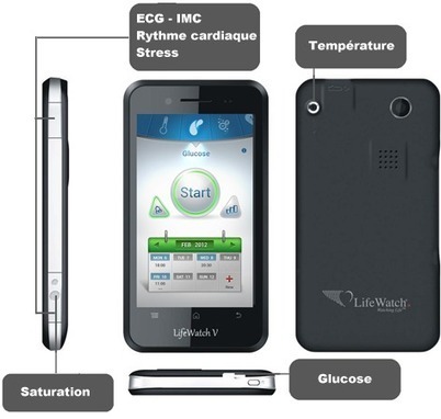 T&eacute;l&eacute;m&eacute;decine : LifeWatch V, le smartphone orient&eacute; e-sant&eacute; | UseNum - Sant&eacute; | Scoop.it