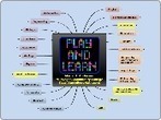 Play and Learn | Intelligences Multiples | Scoop.it