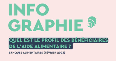 Aide alimentaire : les retraités et les travailleurs pauvres, nouveaux profils de bénéficiaires | Carenews INFO | ESS, Coopération économique, entrepreneuriat | Scoop.it
