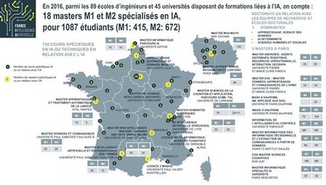 Olivier Ezratty : "Les hauts et les bas du plan France Intelligence Artificielle... | Ce monde à inventer ! | Scoop.it