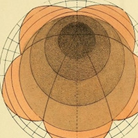 These 19th-century diagrams were one man's attempt to illustrate human consciousness | quest inspiration | Scoop.it