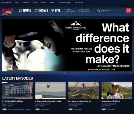 Six marques et leur strat&eacute;gie marketing social media | R&eacute;seaux et m&eacute;dias sociaux, veille, technique et outils | Scoop.it