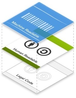 La version 4.0 des licences Creative Commons, encore plus simple à utiliser ! | Libre de faire, Faire Libre | Scoop.it
