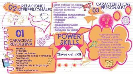 ‘Power skills’: las habilidades que empoderan al alumnado | TIC & Educación | Scoop.it