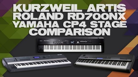 Review And Demo Of Kurzweil Artis Roland Rd700