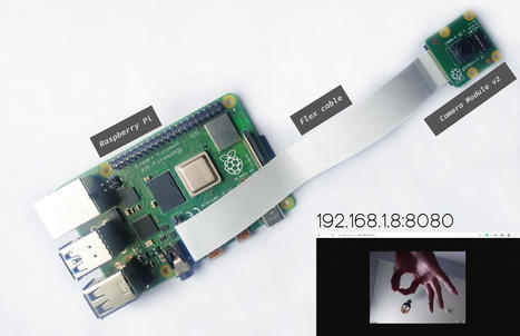How to Make a Webcam Server Using the Raspberry Pi Camera | tecno4 | Scoop.it