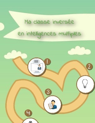 Articuler classe inversée et intelligences multiples | Intelligences Multiples | Scoop.it