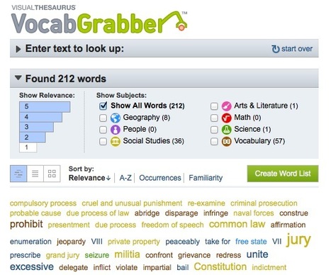 Visualize and Discover Top Keywords In Any Text with VocabGrabber | Digital-News on Scoop.it today | Scoop.it