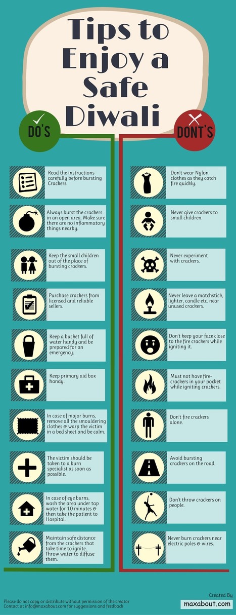 Tips to Enjoy a Safe Diwali - Do’s and Don’ts | Maxabout SMS & Greetings | Scoop.it