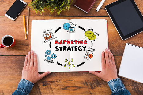 How to Improve Your #Marketing Strategy | Business Improvement and Social media | Scoop.it