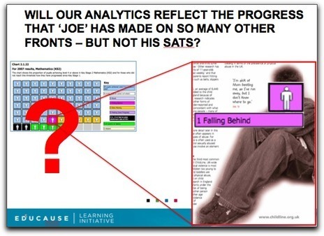 EDUCAUSE Learning Analytics talk | Digital Delights | Learning Analytics, Educational Data Mining, Adaptive Learning | Scoop.it