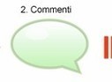 Cosa vogliono gli utenti dalle Pagine Aziendali Facebook? | strategie seo e web marketing | Scoop.it