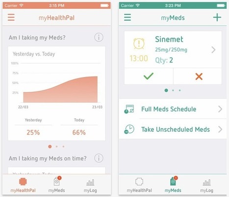 Built By A Parkinson’s Sufferer, MyHealthPal Tracks Symptoms, Creates Research Data | Digital Health | Scoop.it