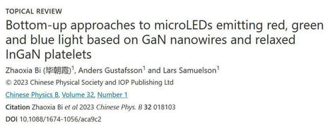 Bottom-up approaches to microLEDs emitting red, green and blue light based on GaN nanowires and relaxed InGaN platelets | HMD hot spot | Scoop.it