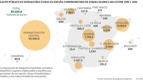 ¿Ha despilfarrado España en obras públicas? Según los geógrafos, 26.240 millones solo en el AVE | Economía | Sevilla Capital Económica | Scoop.it