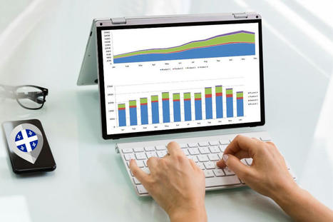 Kara RH on LinkedIn: Webinaire le modèle de maturité : les organisations du Québec en… | Mesurer le Capital Humain | Scoop.it