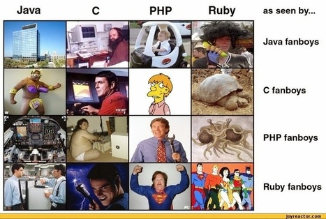 Languages as seen by developpers | fun for geeks | Scoop.it