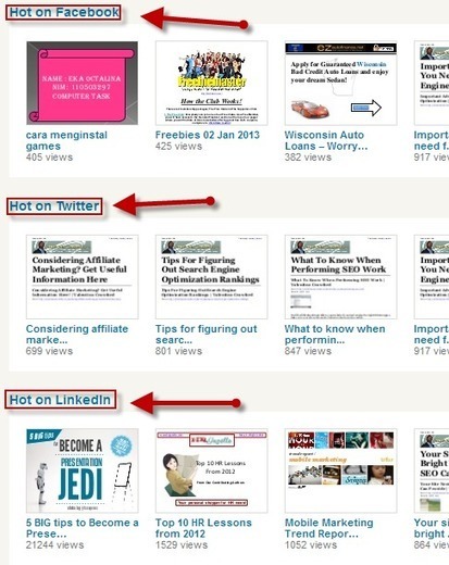 How to Use SlideShare to Generate Leads | Social Media Examiner | Public Relations & Social Marketing Insight | Scoop.it