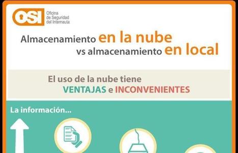 Almacenamiento en la nube vs almacenamiento local (infografía) | Las TIC en la Educación | Scoop.it