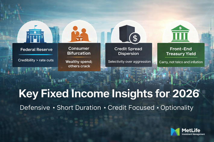 Key insights from MetLife Investment Management&rsquo;s Short Duration Commentary &ndash; Q4 2025 | Financial Markets Report  - Transforming Money Into Wealth | Scoop.it