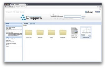 Cosas de mapas conceptuales y CmapTools: Las múltiples posibilidades de Cmappers (I) | @Tecnoedumx | Scoop.it