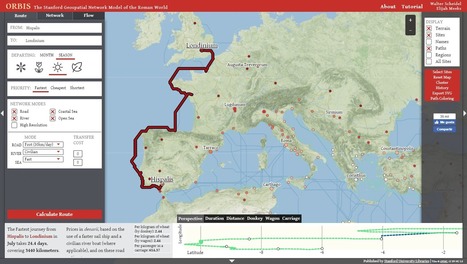 ORBIS, el «Google Maps» del Imperio Romano para calcular distancias entre ciudades | Educación, TIC y ecología | Scoop.it