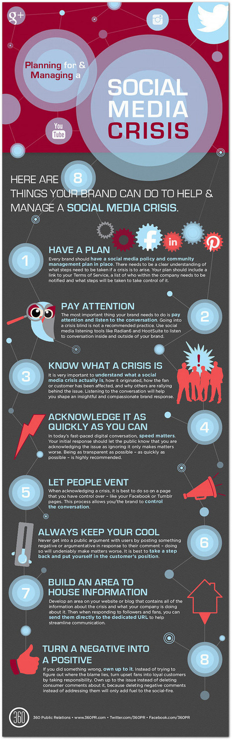 [Infographie] 8 trucs pour estomper une crise sur les médias sociaux | E-Réputation des marques et des personnes : mode d'emploi | Scoop.it