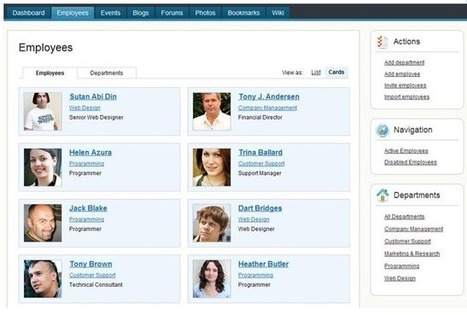 Logiciel Professionnel gratuit TeamLab 6.5 2012 licence gratuite Gestion projet entreprise Collaboration GRC CRM | Actualités Top | Scoop.it