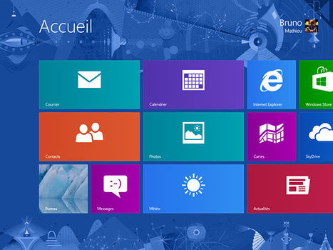 Windows 8 : maitrisez-le à 100 % : Contrôler la nouvelle « Interface Windows » (ex Metro) | Education & Numérique | Scoop.it