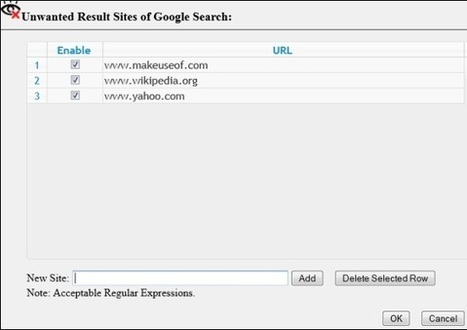 Cómo excluir resultados de Google basados en páginas web que escojas [Firefox] | TIC & Educación | Scoop.it