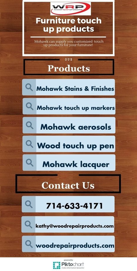 Mohawk Finishing In Wood Repair Products Scoop It