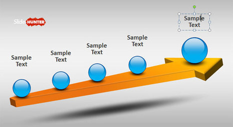 Free 3D Timeline Template for PowerPoint with Arrow | PowerPoint and Presentations | Scoop.it