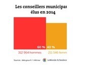 Municipales : pourquoi la parité a échoué | Revue du web Femmes dans les Médias | Scoop.it