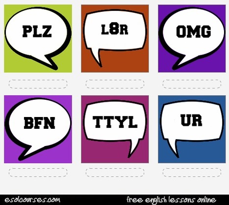 SMS English - Online Chat Abbreviations | English Word Power | Scoop.it