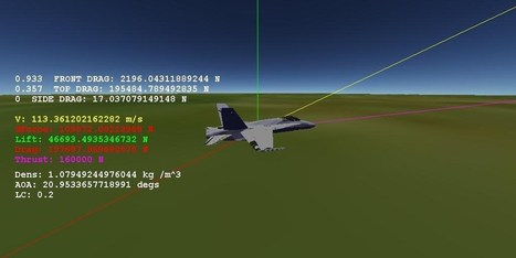 Aircraft physics once again - GameDev.net | Ciencia-Física | Scoop.it