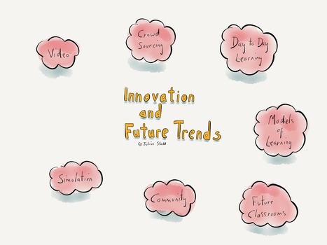 Future trends and innovations in Learning | Edumorfosis.it | Scoop.it