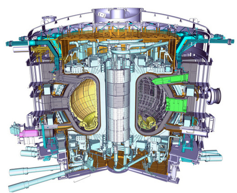¿Cómo son los reactores de fusión nuclear? | Ciencia-Física | Scoop.it