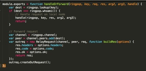 Uber Engineering's Ringpop - The Uber Engineering Blog | Peer2Politics | Scoop.it