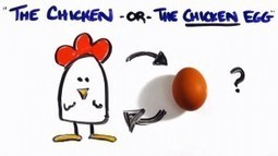 Ten Most Popular Educational YouTube Videos in 2013 | Literacy -LLN not to mention digital literacy in Training and assessment | Scoop.it