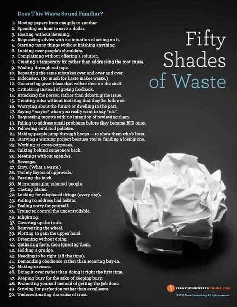 50 Shades of Waste | 21st Century Learning and Teaching | Scoop.it