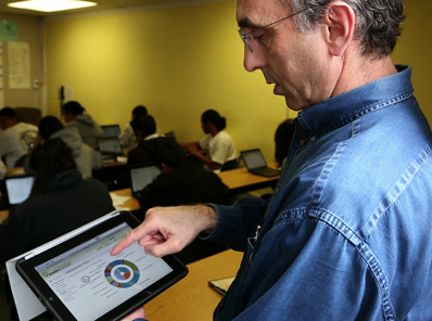 Blended Learning Energizes High School Math Students (Tech2Learn Series) | Ed Tech Chatter | Scoop.it