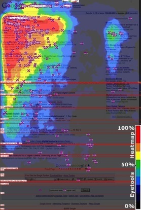 Why Results Quality Is So Important to Search Engines | Internet Marketing Strategy 2.0 | Scoop.it