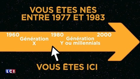 Xennials : c'est quoi cette (micro)génération dont on vous parle ? | Millennials | Scoop.it