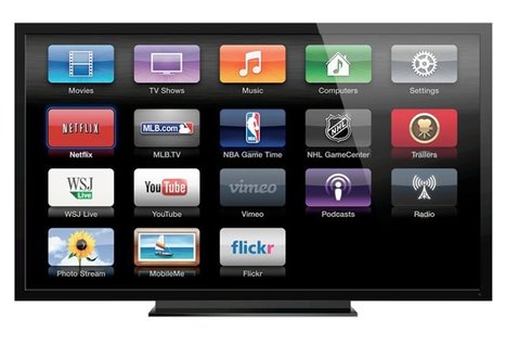 Apple to Demo New TV OS at WWDC Next Week | Machines Pensantes | Scoop.it