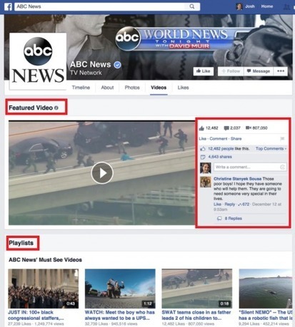 Facebook lance les chaines vid&eacute;o pour les marques | Going social | Scoop.it