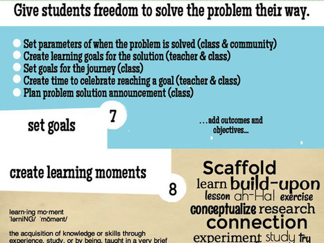 8 Steps To Design Problem-Based Learning In Your Classroom | iGeneration - 21st Century Education (Pedagogy & Digital Innovation) | Scoop.it