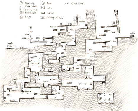 How to design levels for a platformer &raquo; devmag.org.za | Everything about Flash | Scoop.it